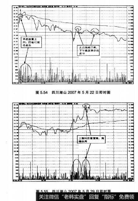 图5.54四川湖山2007年5月22日即时图 图5.55四川湖山2007年5月29日即时图
