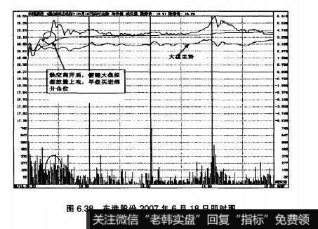图6.38东港股份2007年6月18日即时图