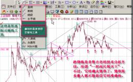 趋势线的分类 实战中的修正