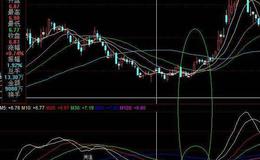 飞狐量柱六合一主图指标公式源码解读