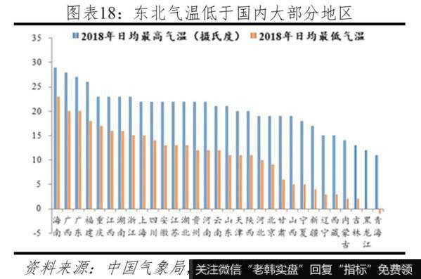 任泽平股市最新相关消息：投资不过山海关？：问题、原因与建议17