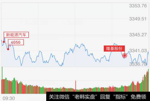 节前最后一天 守住这一底线