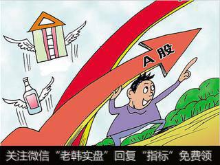 股票市场中横盘的特征