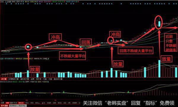 华胜天成的历史走势图