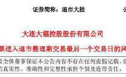 退市大控末日 市值剩3.66亿！三季报证金持逾3200万股