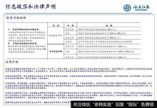 荀玉根最新股市评论：行业热度分化情况6