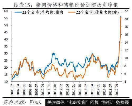 任泽平股市最新相关消息：给2020年的政策建议 该出手了 财政优于货币15