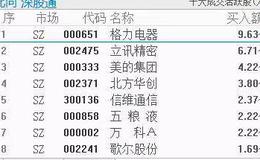 鹰眼实盘：且看外媒如何评价251事件