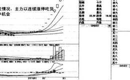 巨钺挥舞:短线高手单边市跌停板战法