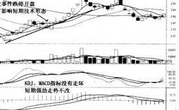 参与跌停板的几点问题有哪些