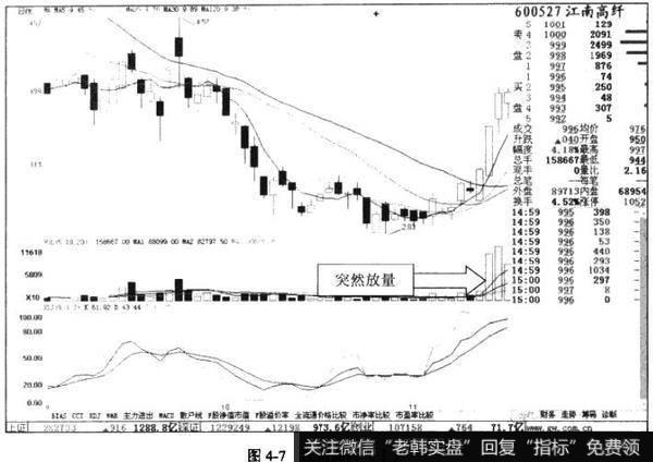 江南高纤