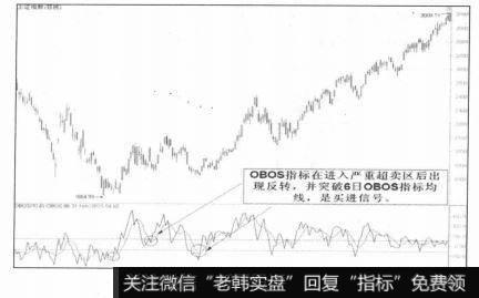 OBOS指标是在50-80之间波动