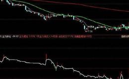 飞狐天下第一指标公式源码解读