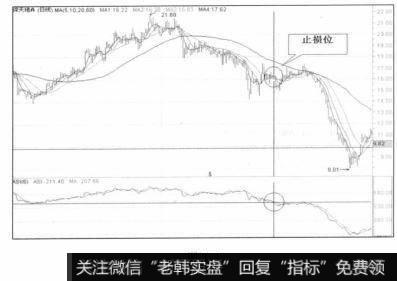 ASI和OBY同样维持"N"字形的波动