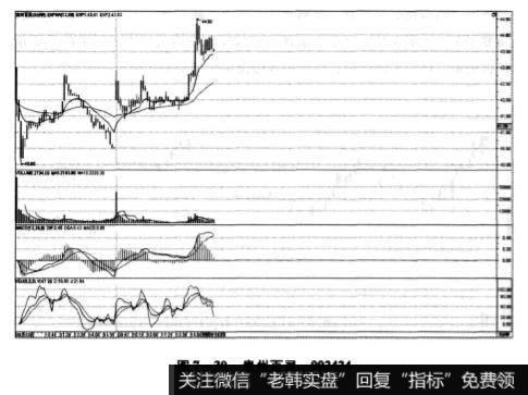 贵州百灵