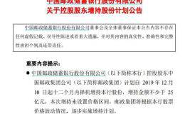 25亿增持计划护盘！邮储银行周二上市 多项维稳股价措施近年罕见