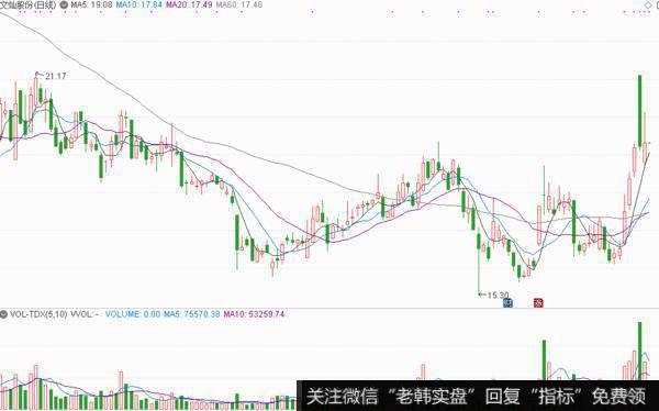 拟收购法国百炼集团控股权 实现全球化布局