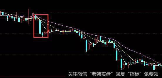 跌破重要支撑位选择离场观望