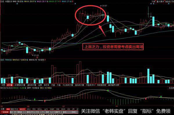 炒股的真正目的不是不想赚大钱