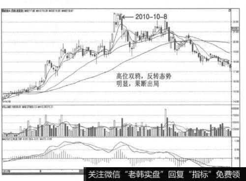 QQ截图20191207210356