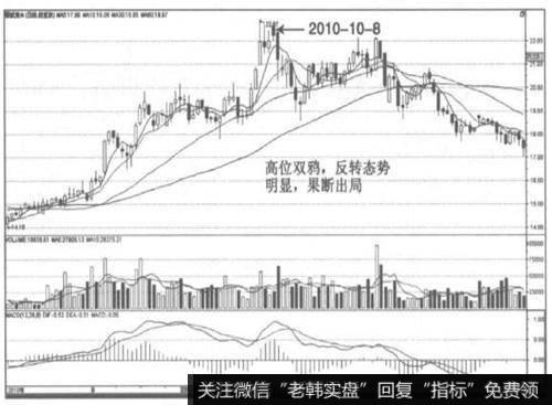 QQ截图20191207210806