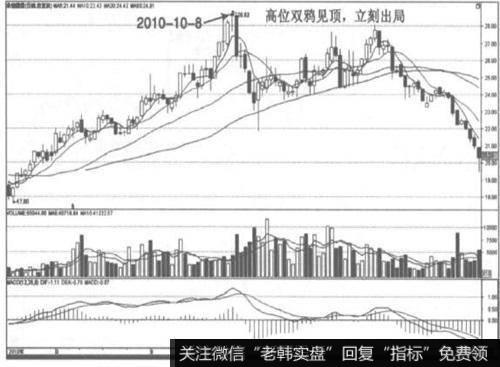 QQ截图20191207211009