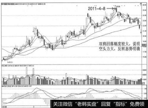 QQ截图20191207211035