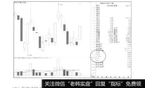 逆势操作系统