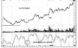 猎杀股票黑马：KDJ高胜算技法