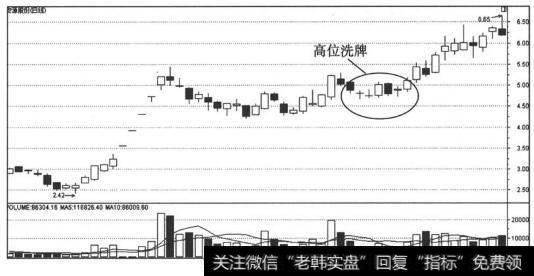 高位洗牌