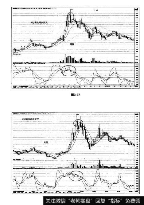 图3-37 图3-38猎杀股票黑马：KDJ高低位两次交叉使用法则