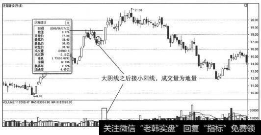 极度收缩