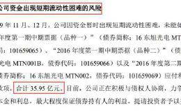 东旭光电复牌跌停 封单超330万手