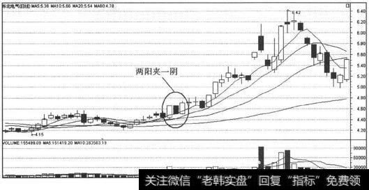 两阳夹一阴