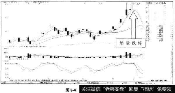 南方食品