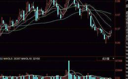 飞狐资金增量指标公式源码解读