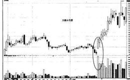 猎杀股票黑马：<em>黑马股</em>启动临界点