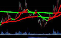 杭州<em>恒生电子</em>公司成立的背景是什么？它研发的软件有哪些？