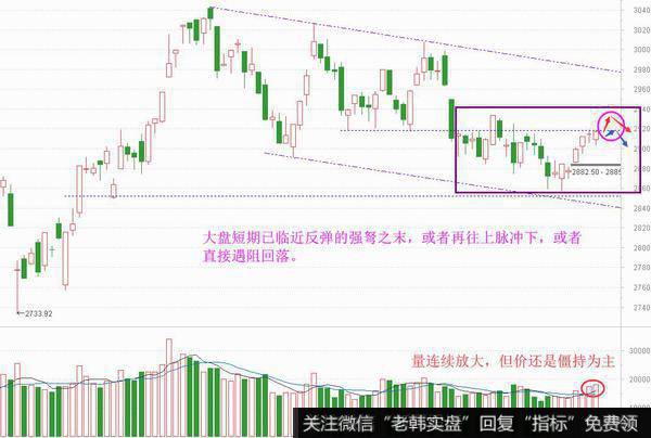 七连阳有些失真，还是局部行情