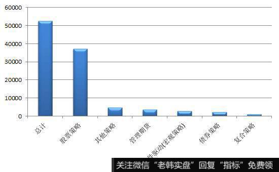 高盛集团收购双汇集团的主要当事方情况如何？