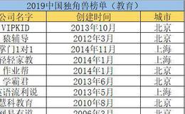 任泽平股市最新相关消息：任泽平发布中国初创企业报告VIPKID位列教育行业第一