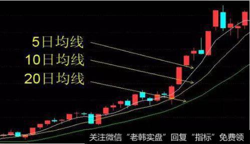 览益头条，股票新闻，股票诊断，<a href='/gpcjwtjd/85596.html'>今日股票</a>行情分析