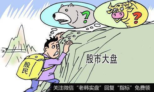 如何判别趋势是否反转