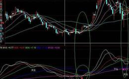 飞狐135均线主图指标公式源码解读