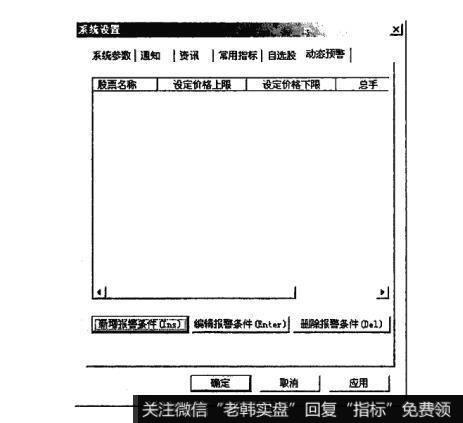 钱龙软件的“个股预警”的操作方法是什么？