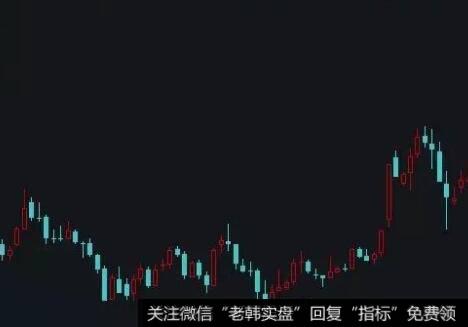 什么是移动筹码分布？大智慧软件的“筹码分布”是什么？