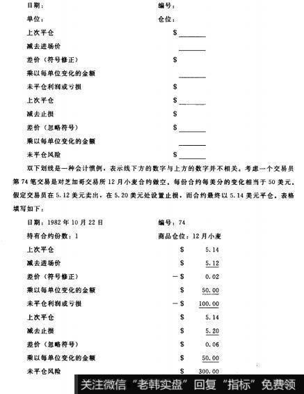 图5-5每日工作表