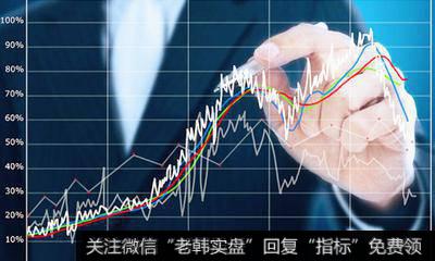短线操作是股场高手的游戏