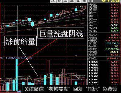 股民是介入股市的惟一目的就是为了赚钱