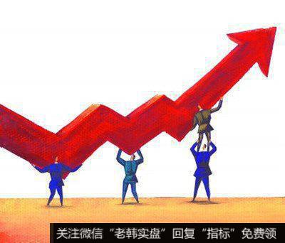 复盘就是应用静态再看一遍市场全貌